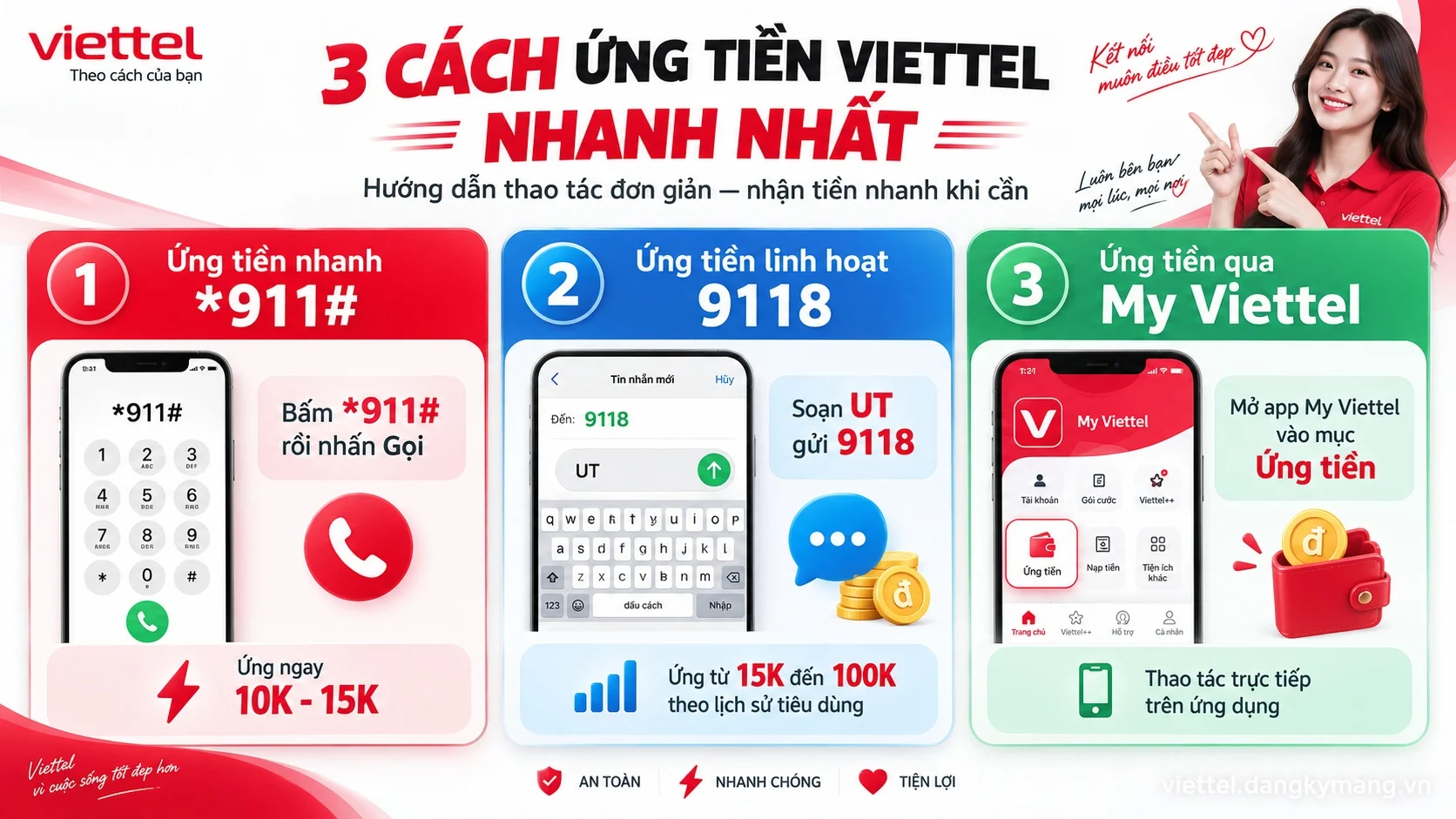 3 cách ứng tiền Viettel nhanh nhất