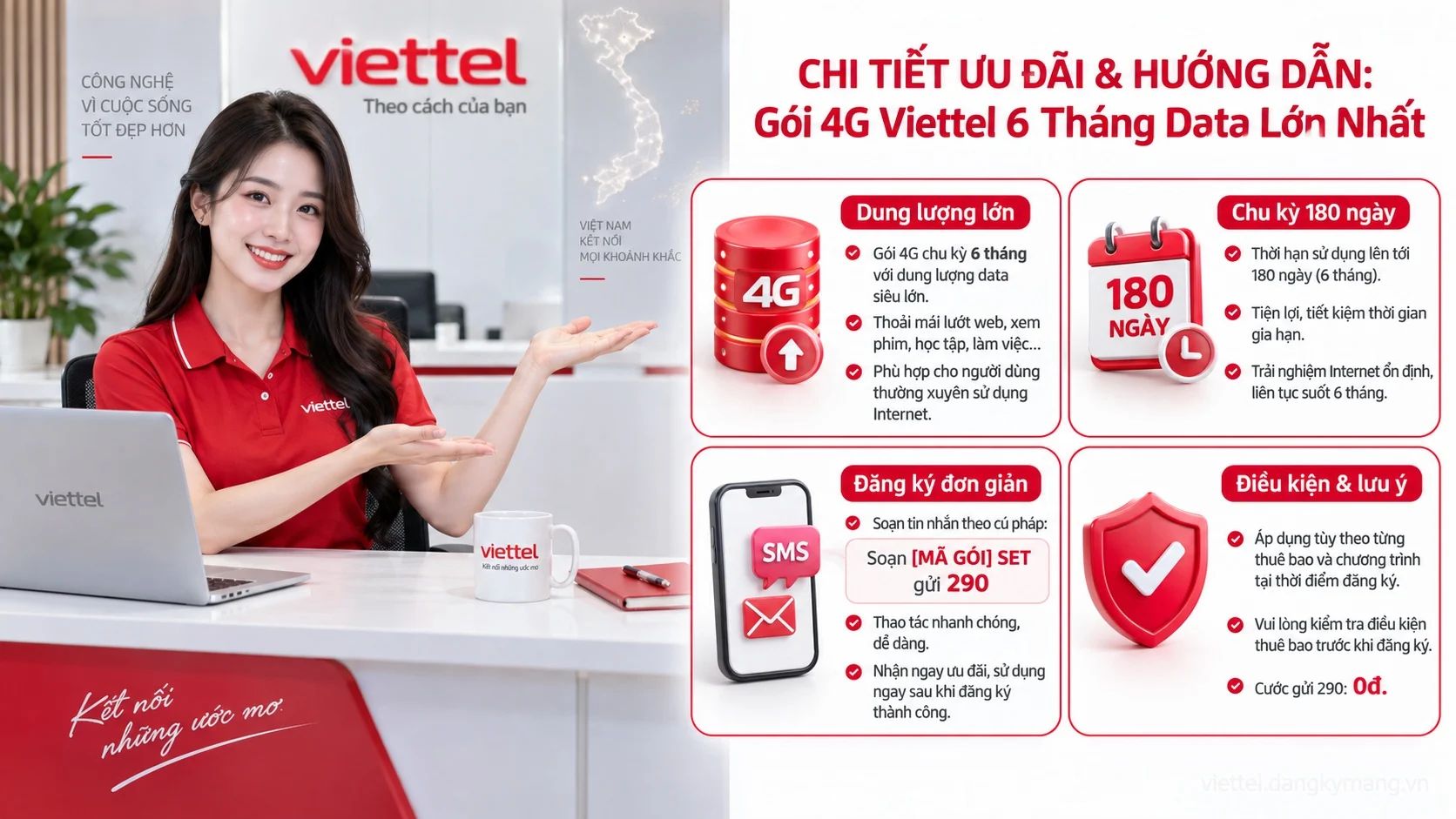 Infographic hướng dẫn Gói 4G Viettel 6 Tháng Data Lớn Nhất