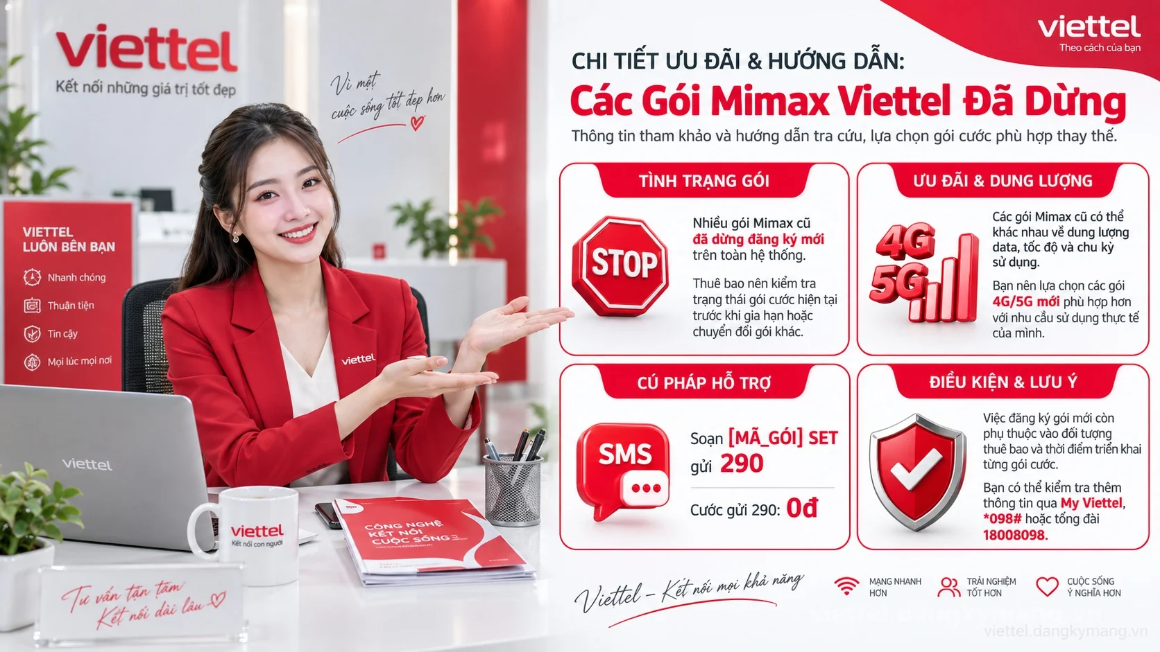 Infographic hướng dẫn Các Gói Mimax Viettel Đã Dừng
