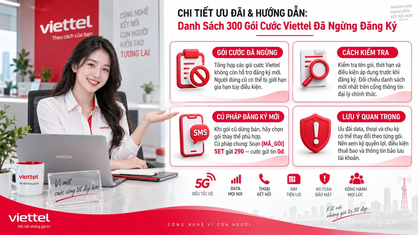 Infographic hướng dẫn Danh Sách 300 Gói Cước Viettel Đã Ngừng Đăng Ký