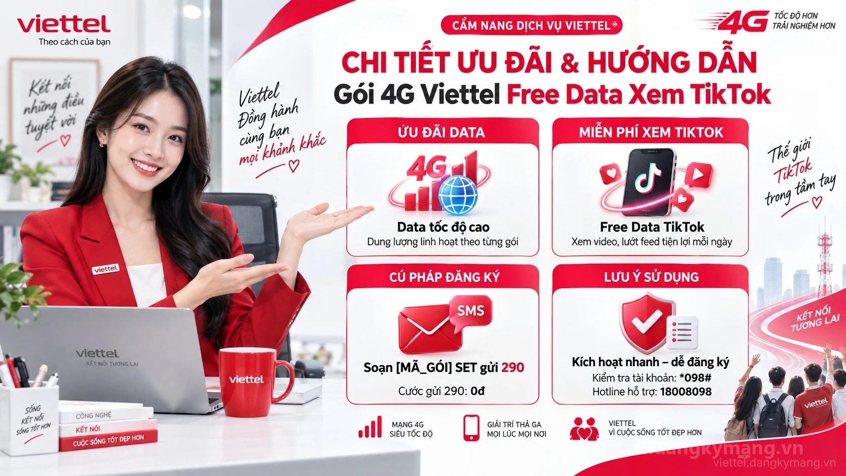 Infographic hướng dẫn Gói 4G Viettel Free Data Xem TikTok