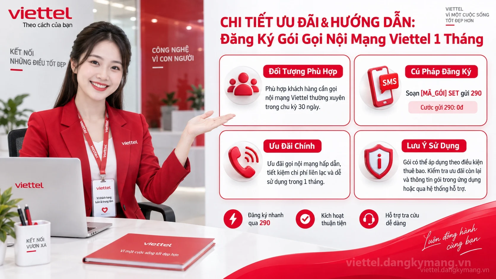 Infographic hướng dẫn Đăng Ký Gói Gọi Nội Mạng Viettel 1 Tháng