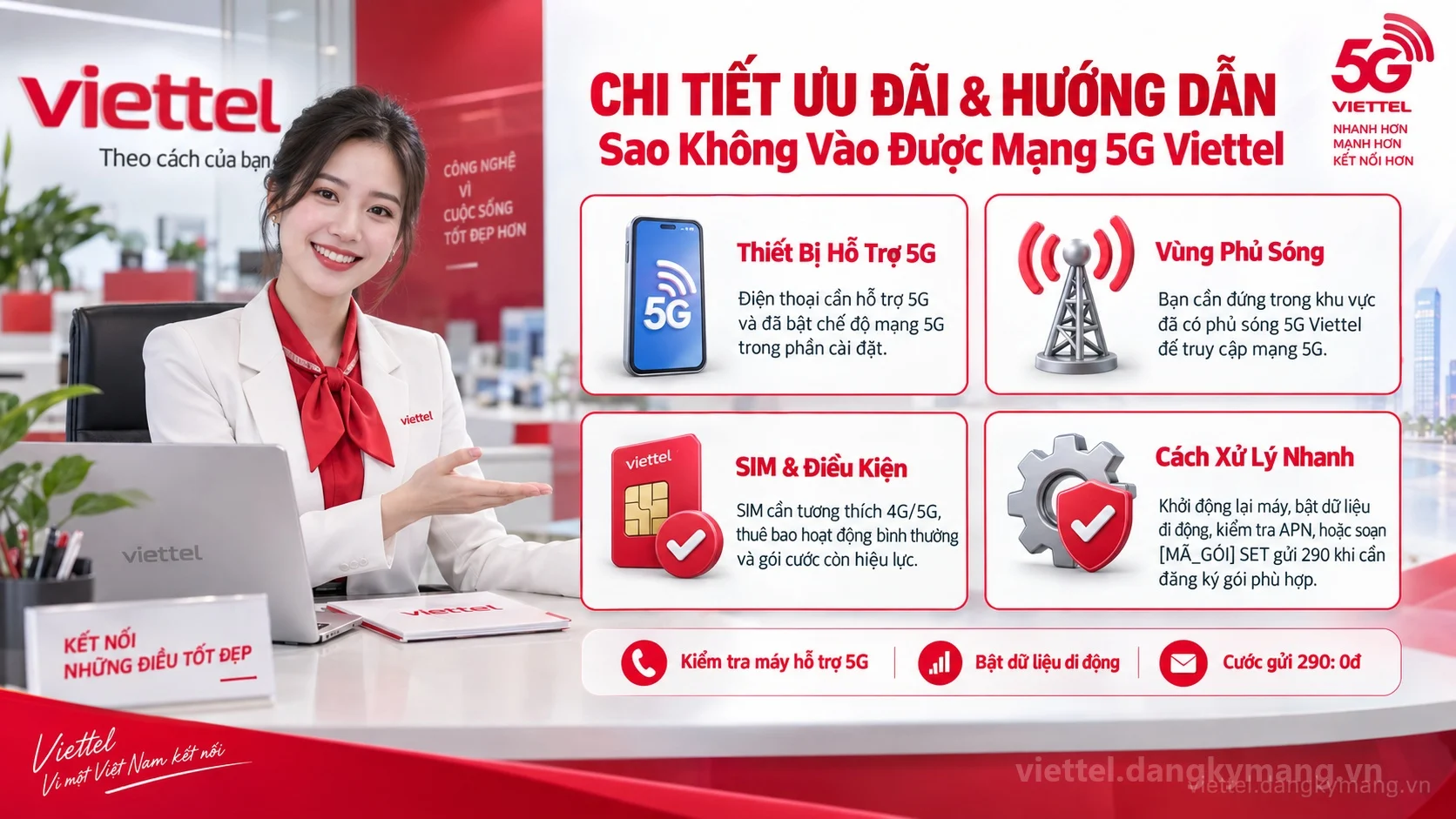 Infographic hướng dẫn Sao Không Vào Được Mạng 5G Viettel