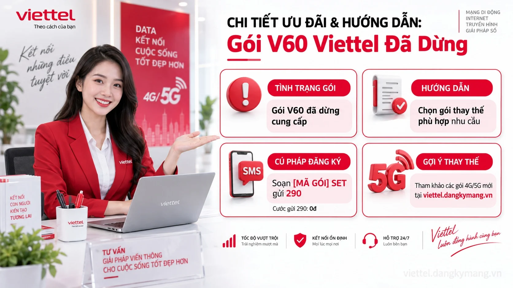 Infographic hướng dẫn Gói V60 Viettel Đã Dừng