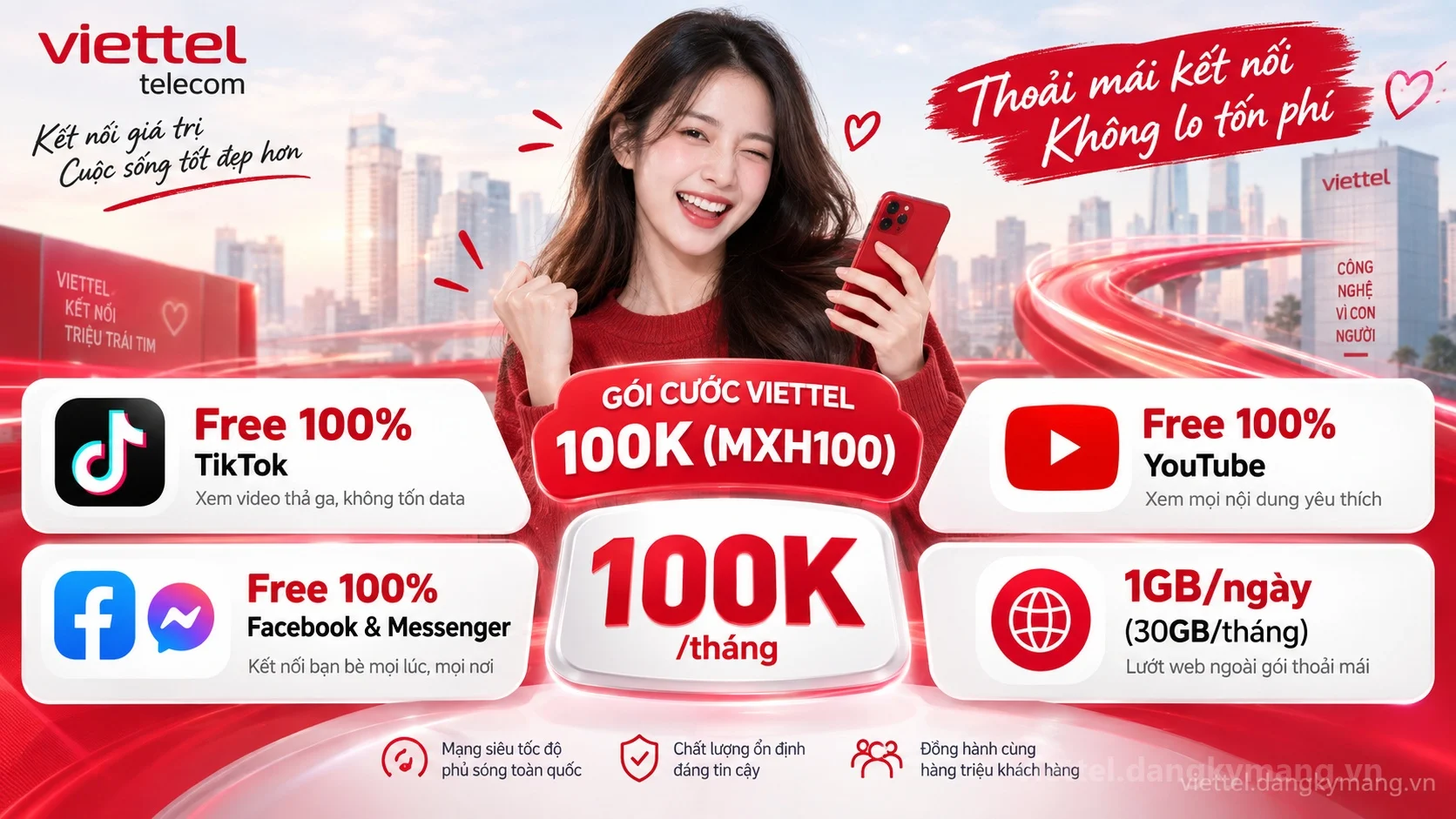 Quyền lợi gói cước Viettel 100k MXH100