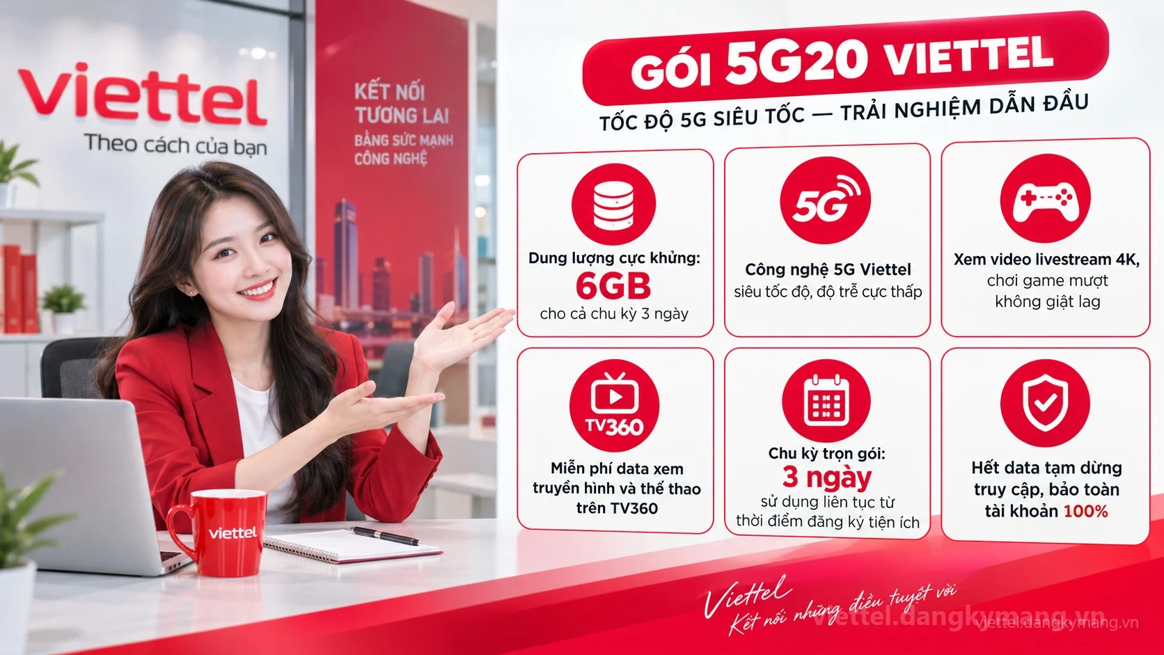Ưu đãi nổi bật gói cước 5G20 Viettel 6GB cho cả chu kỳ 3 ngày tốc độ cao
