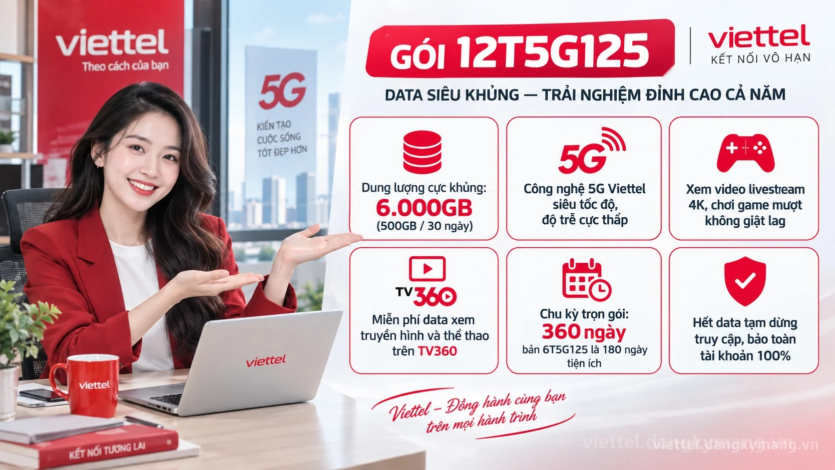 Ưu đãi nổi bật gói cước 12T5G125 Viettel 6.000GB (500GB / 30 ngày) tốc độ cao