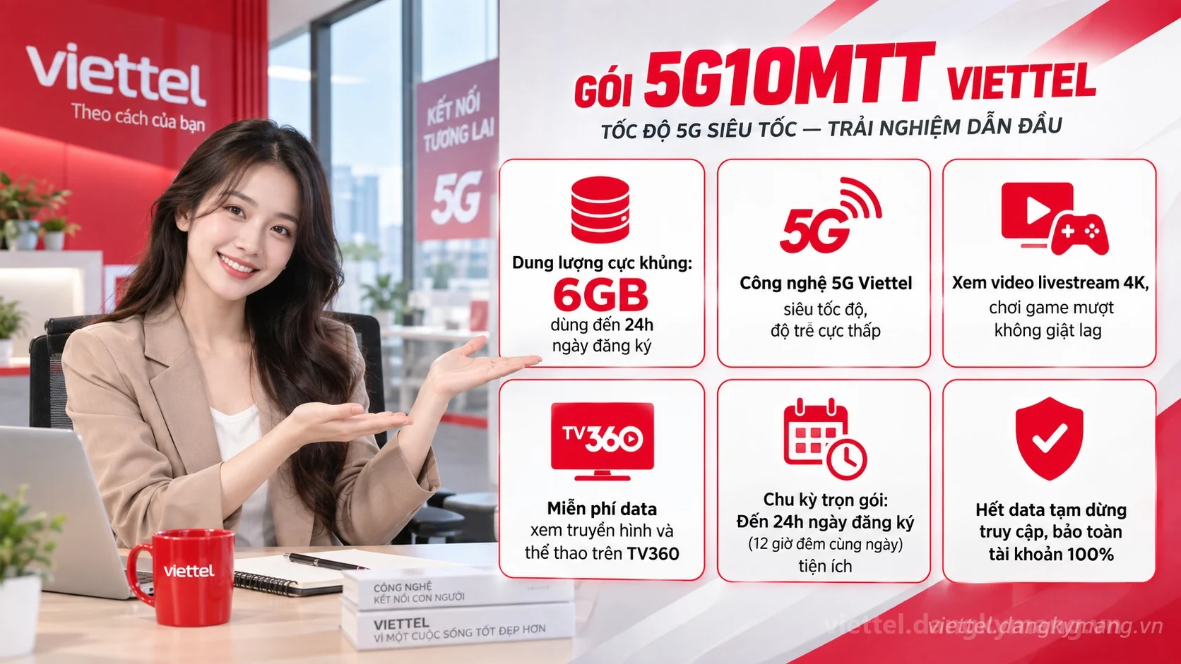 Ưu đãi nổi bật gói cước 5G10MTT Viettel 6GB dùng đến 24h ngày đăng ký tốc độ cao