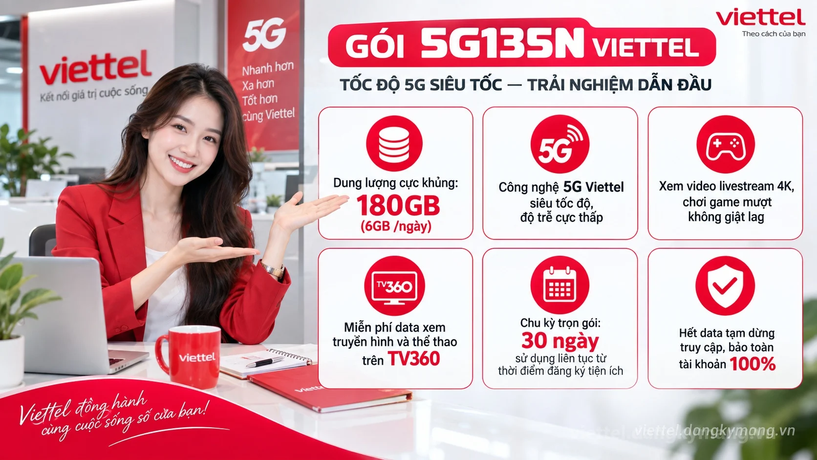 Ưu đãi nổi bật gói cước 5G135N Viettel 180GB (6GB /ngày) tốc độ cao
