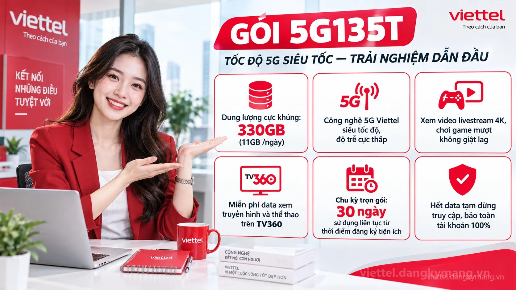 Ưu đãi nổi bật gói cước 5G135T Viettel 330GB (11GB /ngày) tốc độ cao