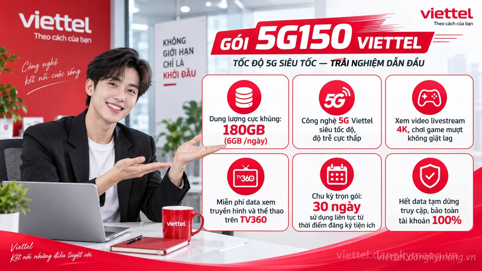 Ưu đãi nổi bật gói cước 5G150 Viettel 180GB (6GB /ngày) tốc độ cao