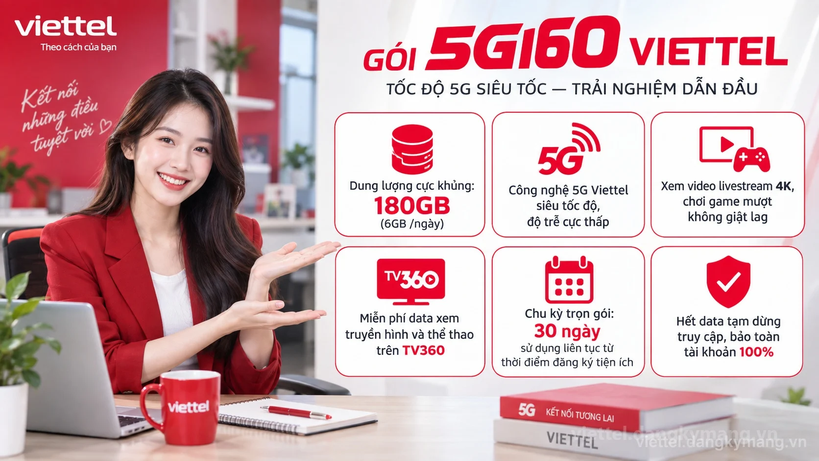Ưu đãi nổi bật gói cước 5G160 Viettel 180GB (6GB /ngày) tốc độ cao