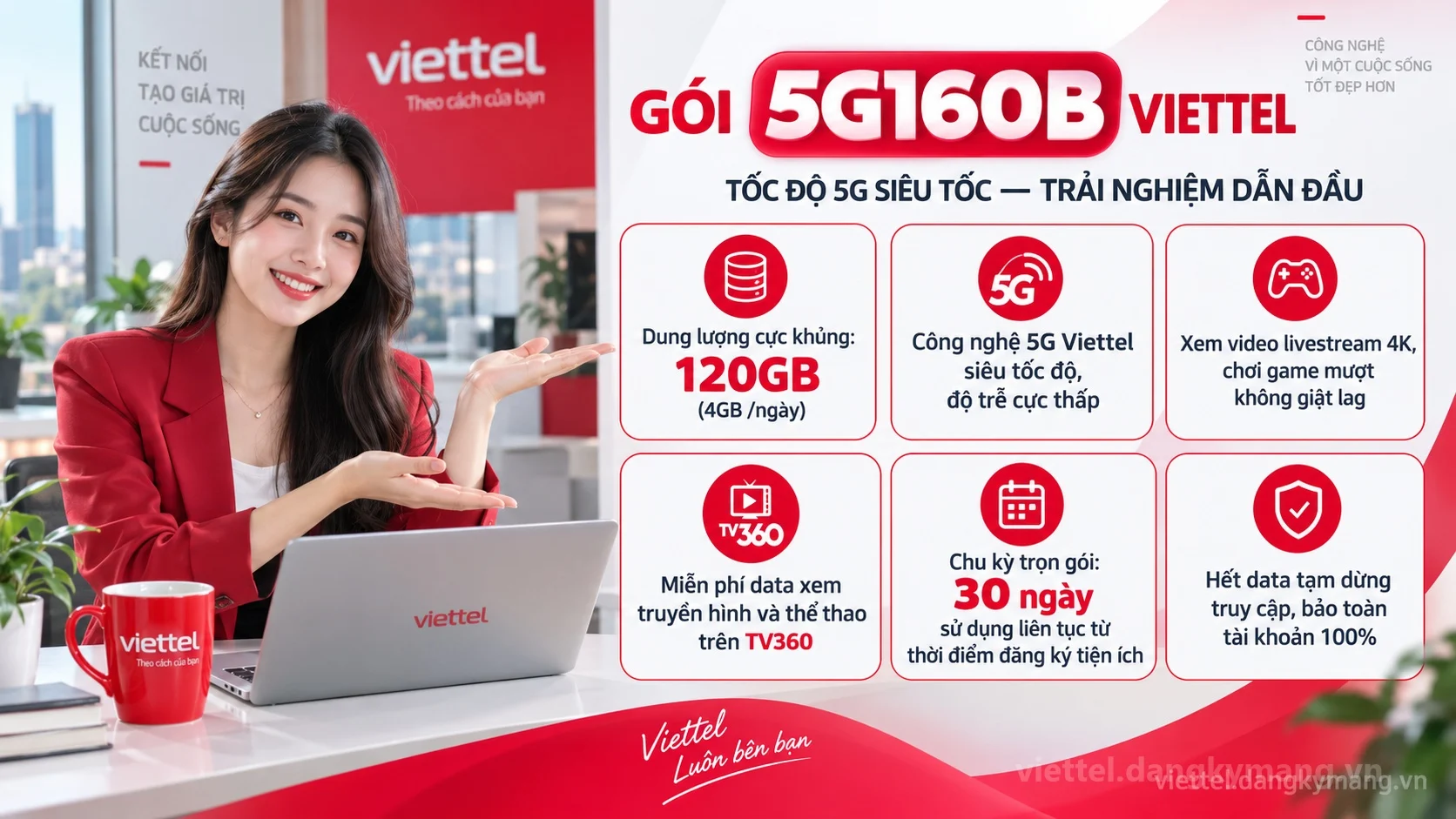 Ưu đãi nổi bật gói cước 5G160B Viettel 120GB (4GB /ngày) tốc độ cao