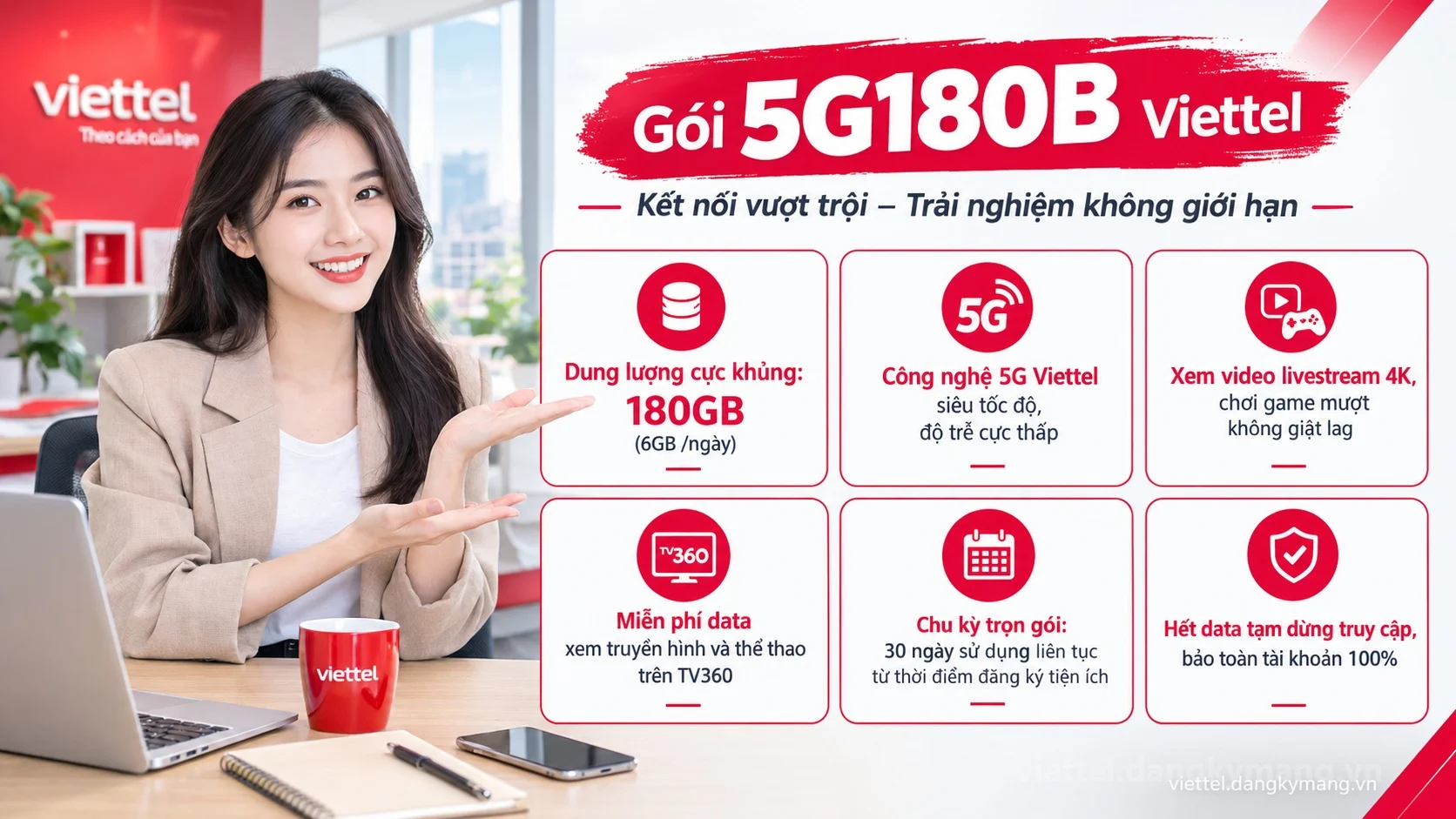 Ưu đãi nổi bật gói cước 5G180B Viettel 180GB (6GB /ngày) tốc độ cao