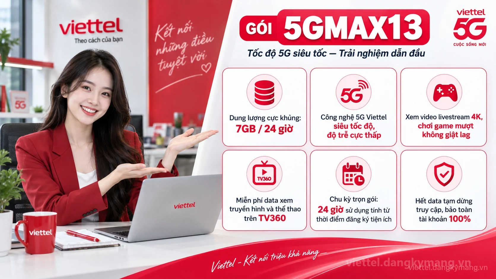 Ưu đãi nổi bật gói cước 5GMAX13 Viettel 7GB / 24 giờ tốc độ cao