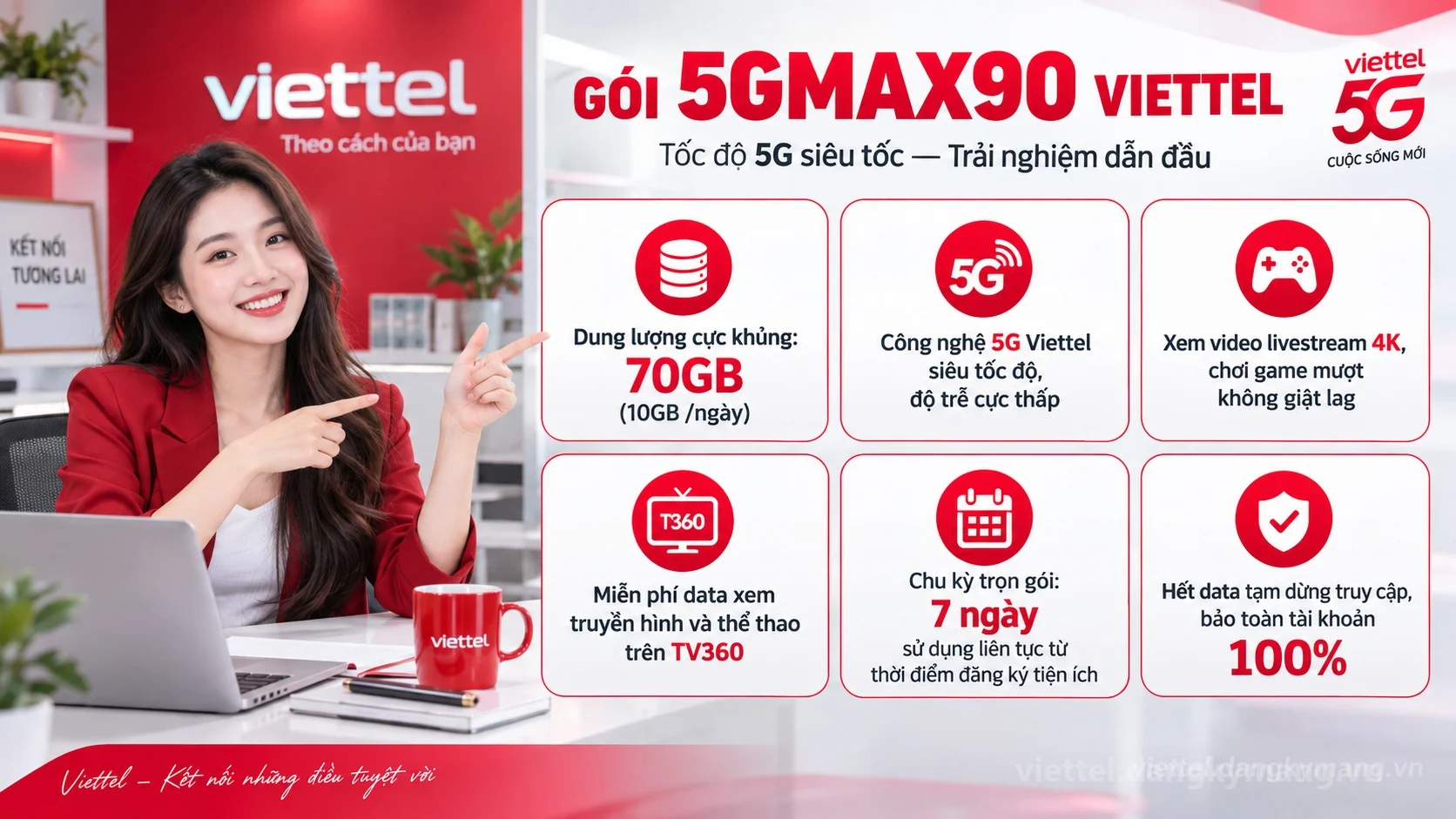 Ưu đãi nổi bật gói cước 5GMAX90 Viettel 70GB (10GB /ngày) tốc độ cao