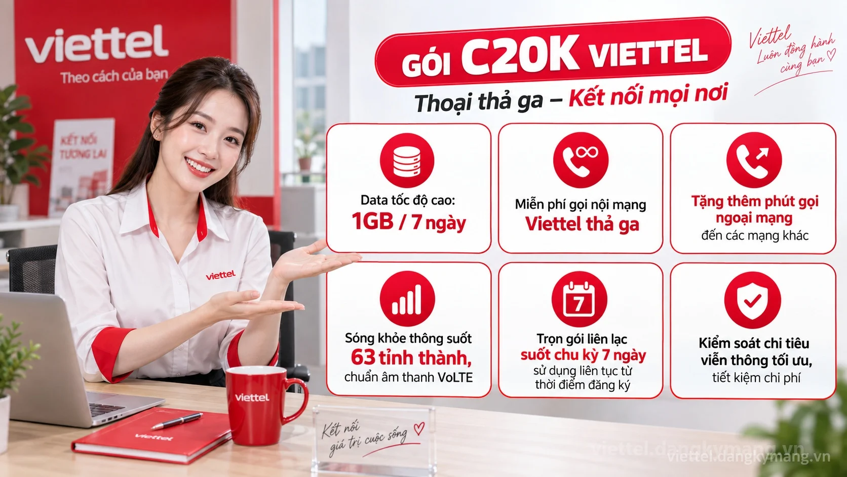 Ưu đãi nổi bật gói cước C20K Viettel 1GB / 7 ngày tốc độ cao