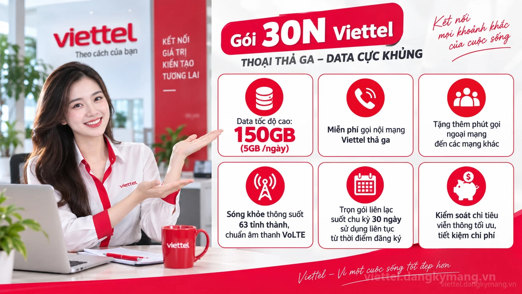 Ưu đãi nổi bật gói cước 30N Viettel 150GB (5GB /ngày) tốc độ cao