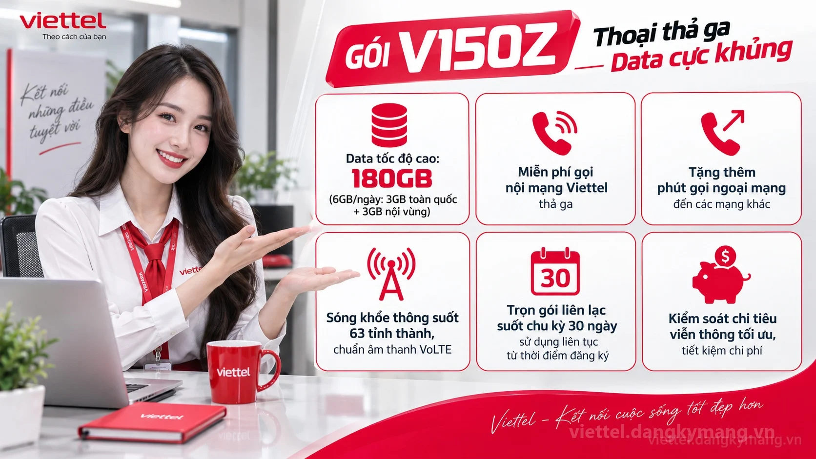 Ưu đãi nổi bật gói cước V150Z Viettel 180GB (6GB/ngày: 3GB toàn quốc + 3GB nội vùng) tốc độ cao