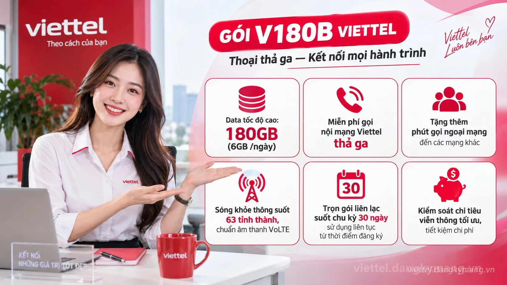 Ưu đãi nổi bật gói cước V180B Viettel 180GB (6GB /ngày) tốc độ cao