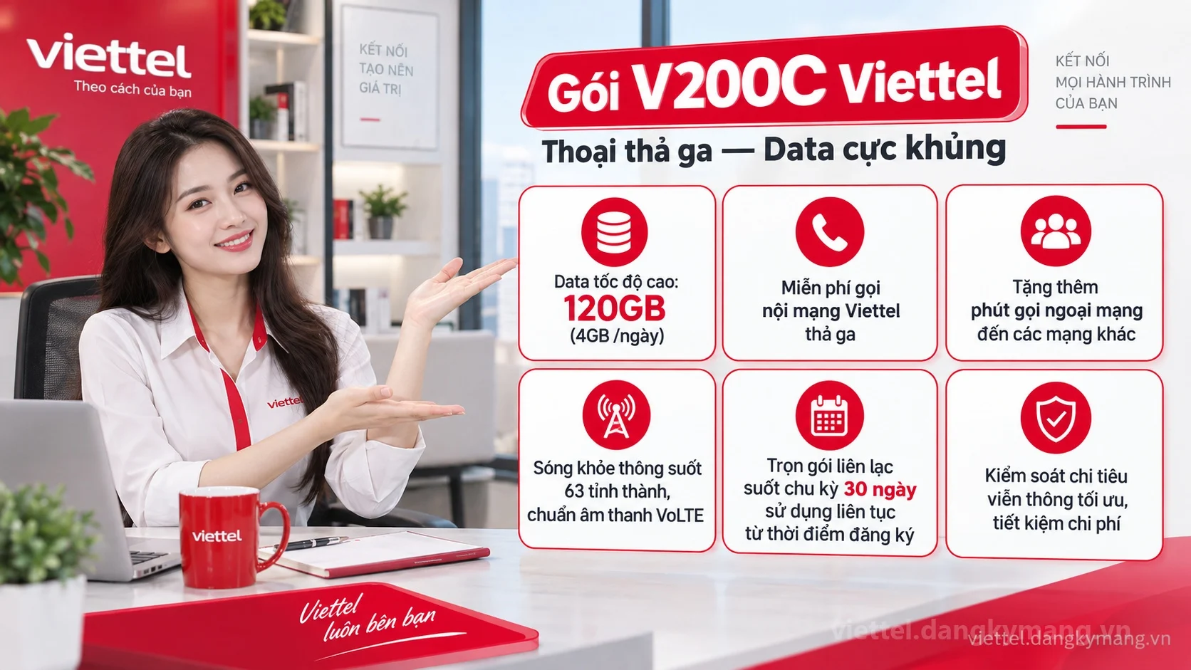Ưu đãi nổi bật gói cước V200C Viettel 120GB (4GB /ngày) tốc độ cao