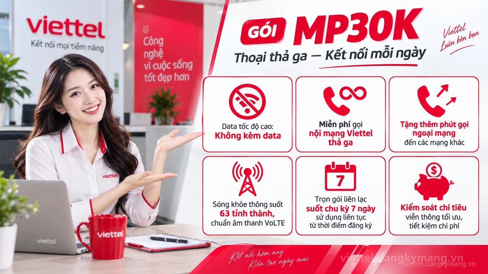 Ưu đãi nổi bật gói cước MP30K Viettel Không kèm data tốc độ cao