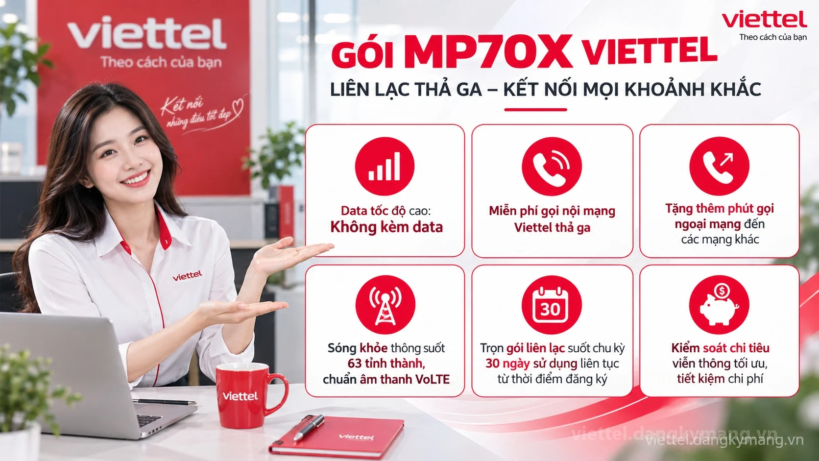 Ưu đãi nổi bật gói cước MP70X Viettel Không kèm data tốc độ cao