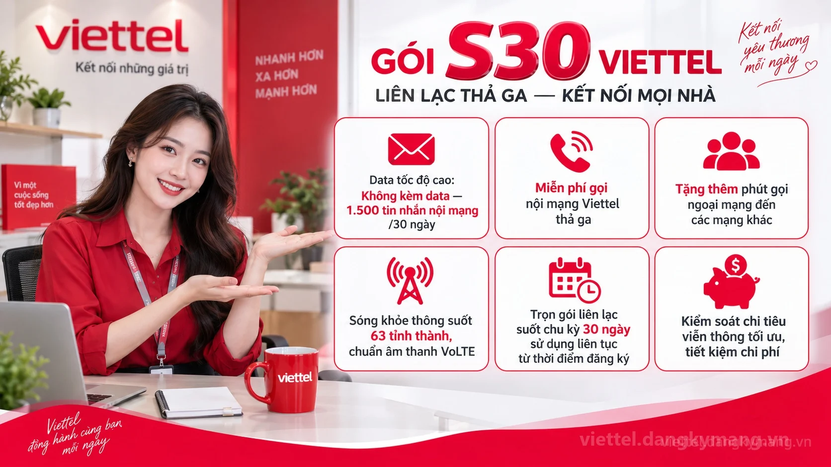Ưu đãi nổi bật gói cước S30 Viettel Không kèm data — 1.500 tin nhắn nội mạng /30 ngày tốc độ cao