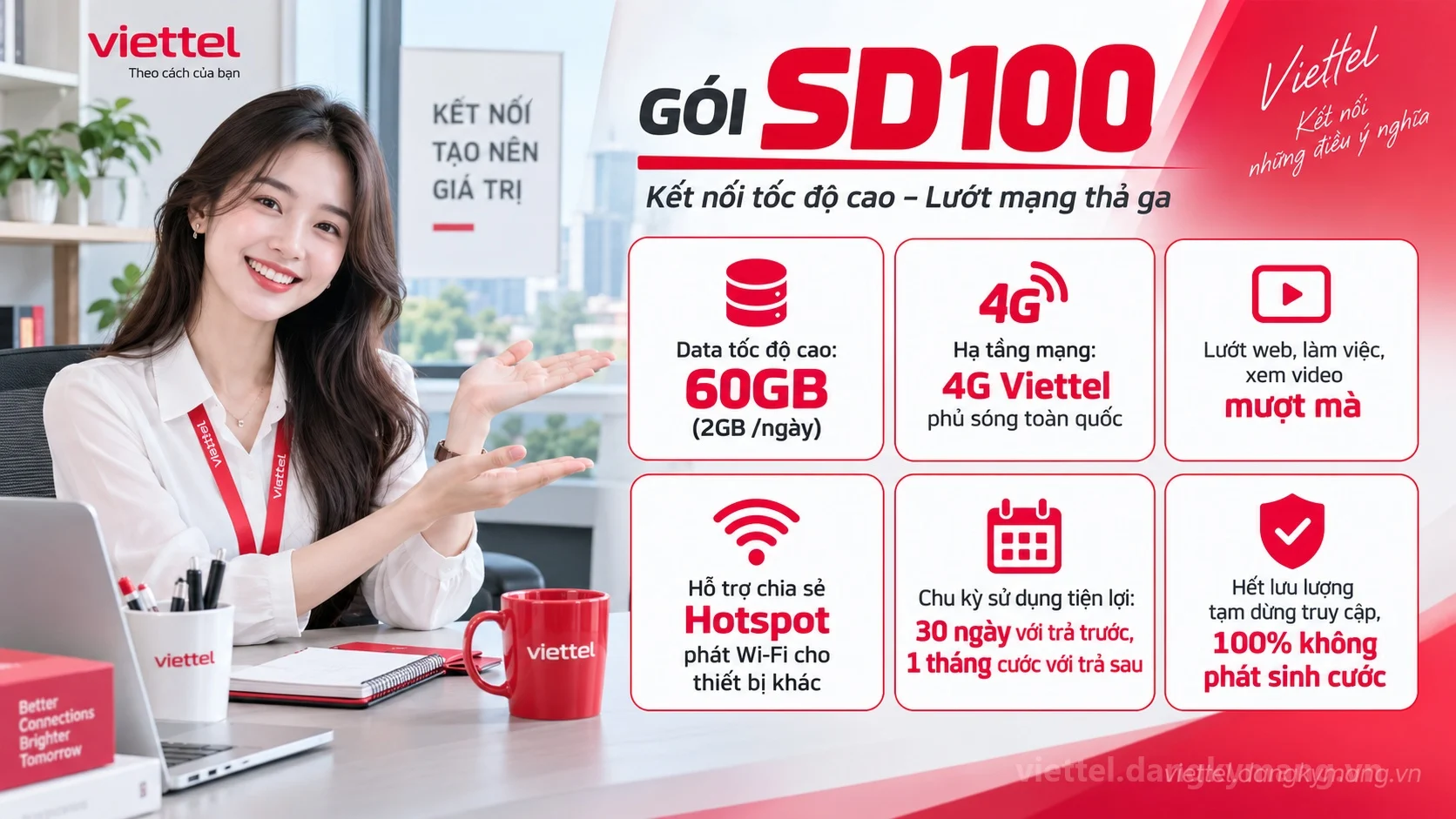 Ưu đãi nổi bật gói cước Gói SD100 Viettel — 2GB mỗi ngày, 60GB cho cả trả trước và trả sau