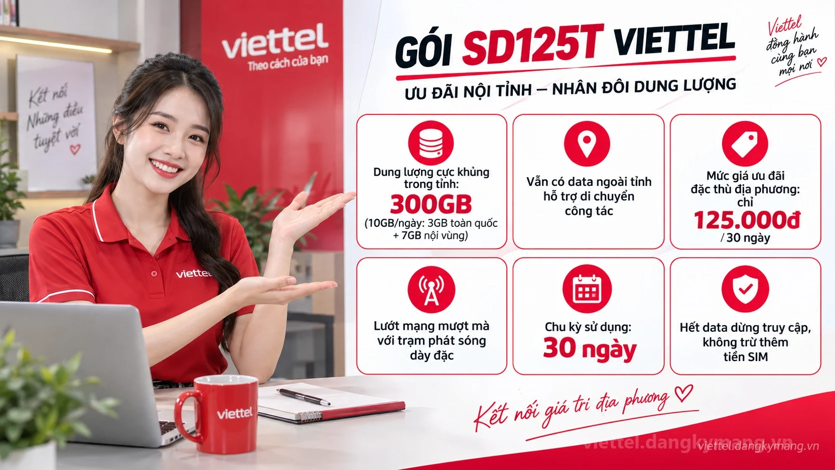 Ưu đãi nổi bật gói cước SD125T Viettel 300GB (10GB/ngày: 3GB toàn quốc + 7GB nội vùng) tốc độ cao
