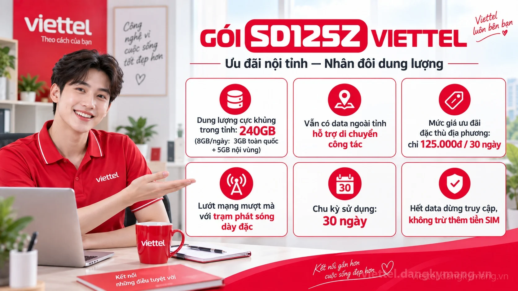 Ưu đãi nổi bật gói cước SD125Z Viettel 240GB (8GB/ngày: 3GB toàn quốc + 5GB nội vùng) tốc độ cao
