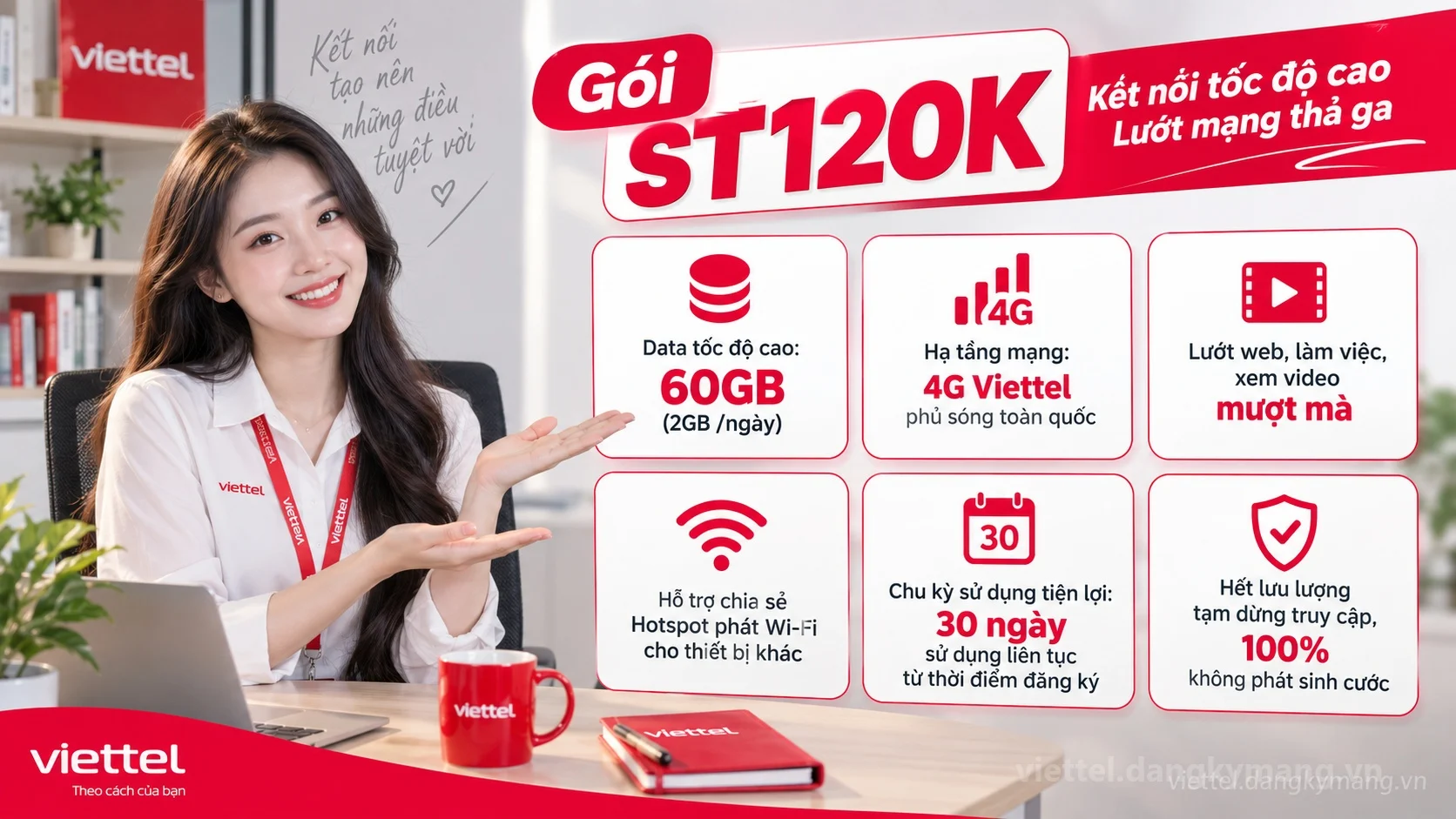 Ưu đãi nổi bật gói cước ST120K Viettel 60GB (2GB /ngày) tốc độ cao