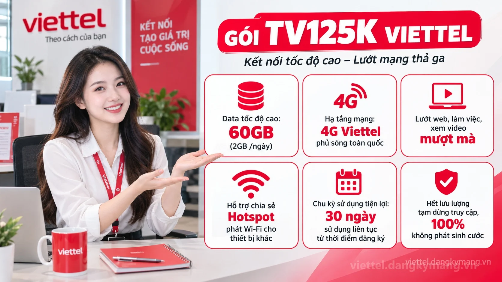 Ưu đãi nổi bật gói cước TV125K Viettel 60GB (2GB /ngày) tốc độ cao