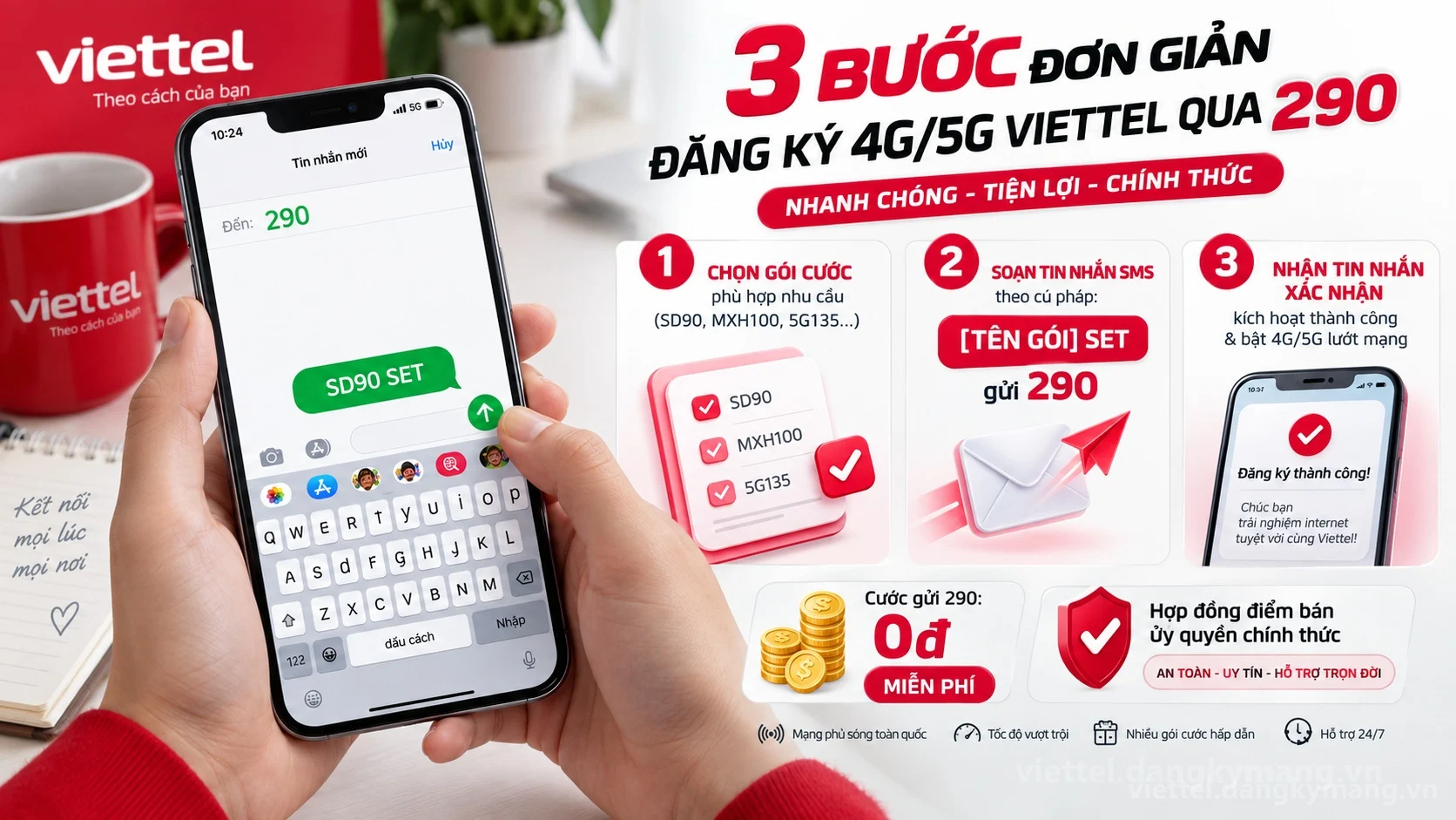 Quy trình đăng ký 4g viettel 1 chạm qua tổng đài 290 chuẩn đại lý SET