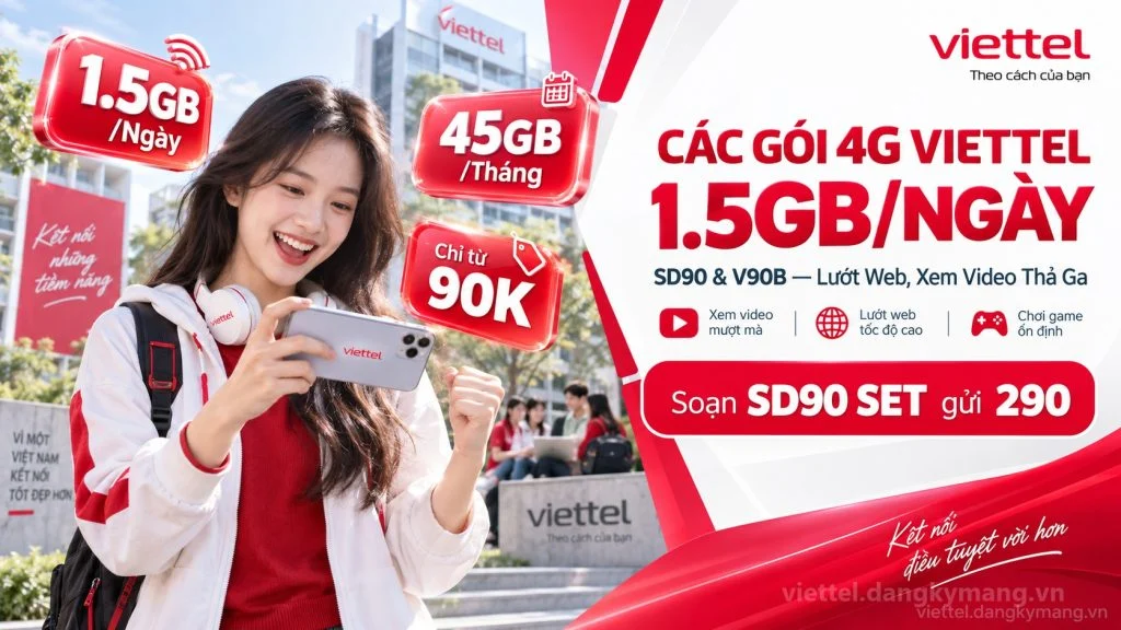Ảnh đại diện gói cước Các gói cước 4G Viettel có 1.5GB / ngày