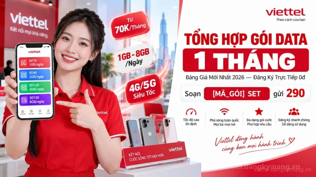 Ảnh đại diện gói cước Tổng hợp gói data Viettel 1 tháng mới