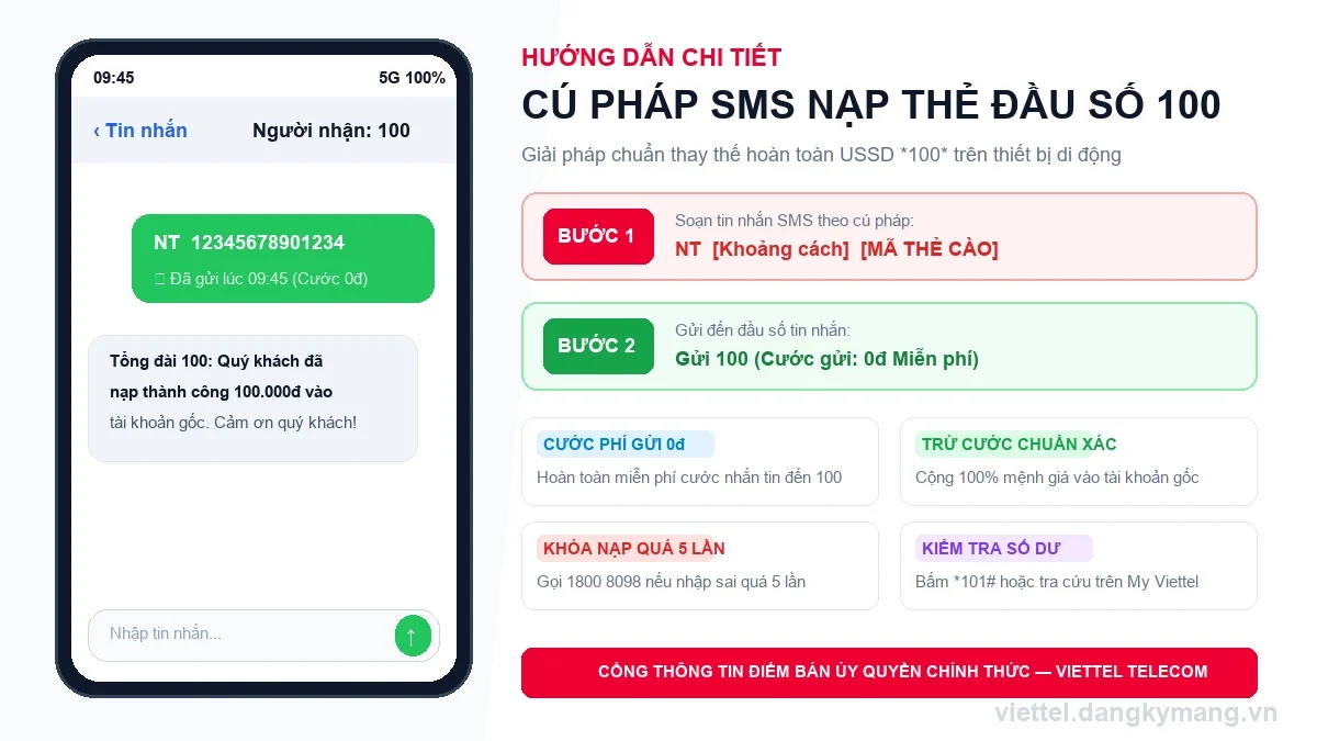 Hướng dẫn soạn tin nhắn NT mã thẻ gửi 100 nạp tiền Viettel
